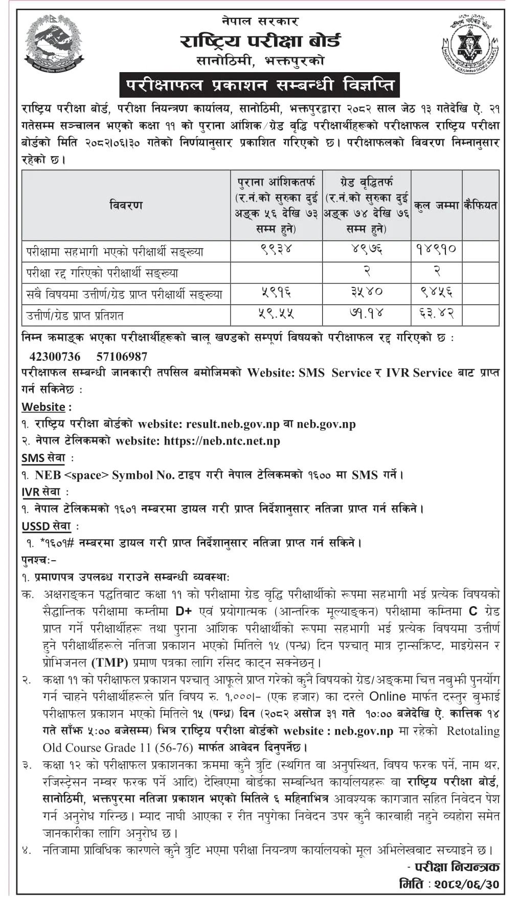 कक्षा ११ को आंशिक तथा ग्रेड वृद्धि परीक्षाको नतिजा सार्वजनिक, कसरी हेर्ने? 2 neb result 1760666116