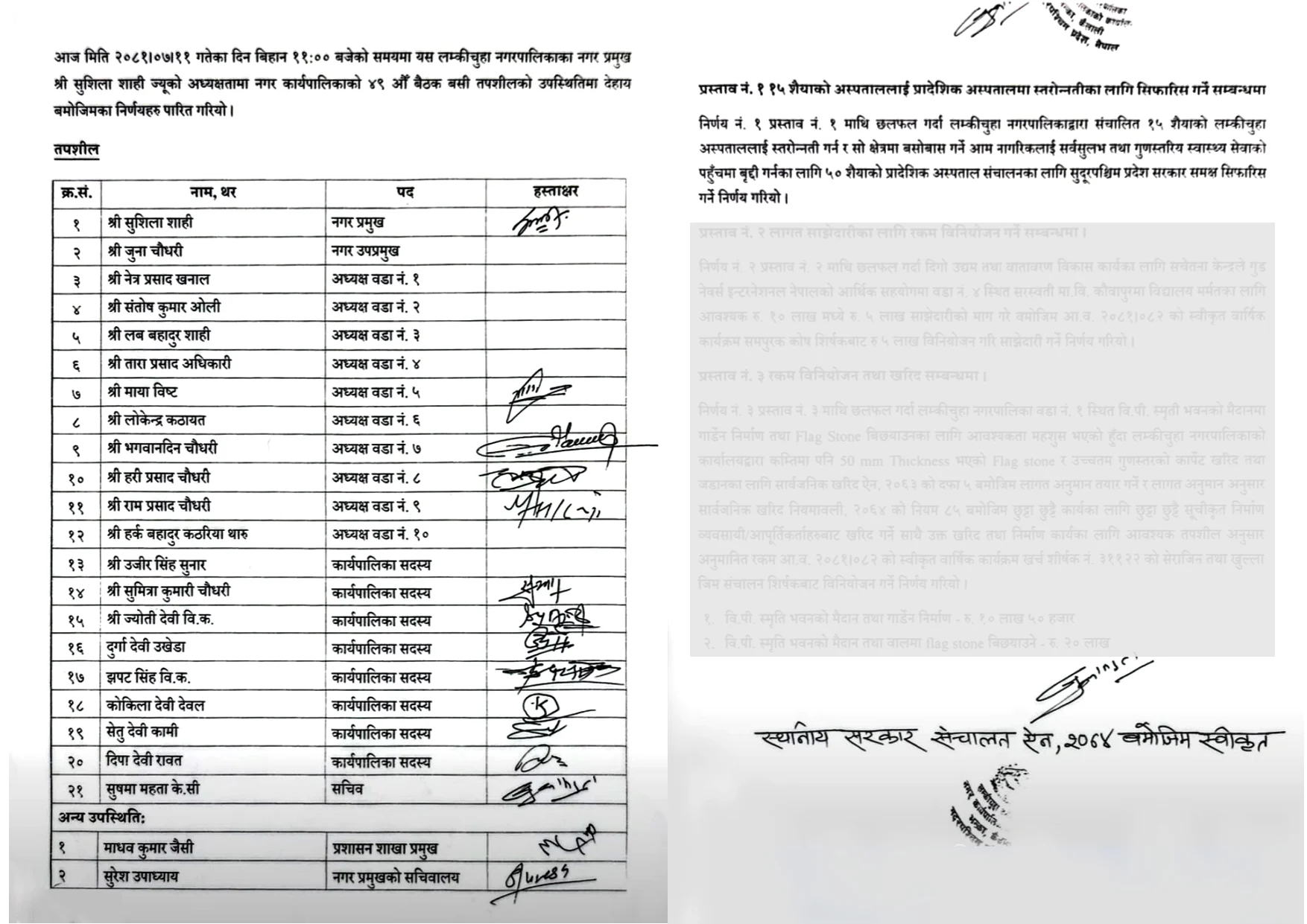 लम्कीचुहा प्रादेशिक अस्पताल विवाद : कसरी सुरु भयो अस्पताल स्तरोन्नतिको प्रक्रिया? 4 lc nirnaya 001