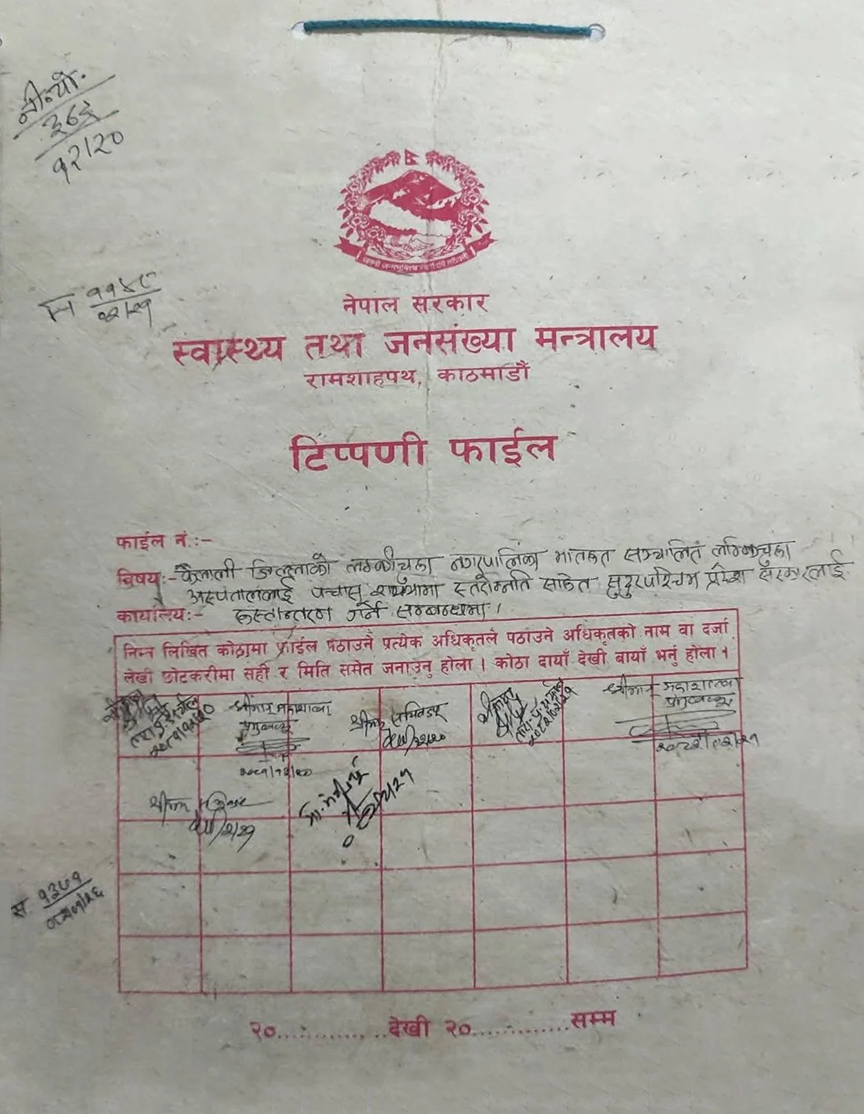 लम्कीचुहा प्रादेशिक अस्पताल विवाद : कसरी सुरु भयो अस्पताल स्तरोन्नतिको प्रक्रिया? 7 municipal letter 004