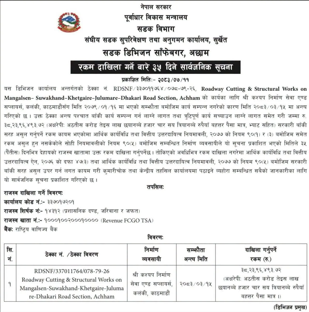 अछाममा सडक निर्माण अलपत्र पार्ने कम्पनीको ठेक्का तोडियो, ३८ करोड २३ लाख दाखिला गर्न ३५ दिने सूचना 2 871223881 1143476974802535 1348843660345381371 n